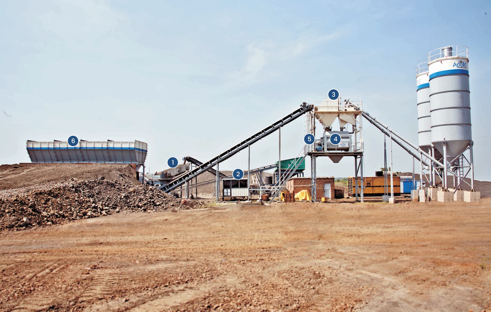 Apollo Inffratech ATP 120 inline concrete batching plant setup, featuring its tall mixing tower, aggregate storage compartments, and cement silo integrated for high-output concrete production.